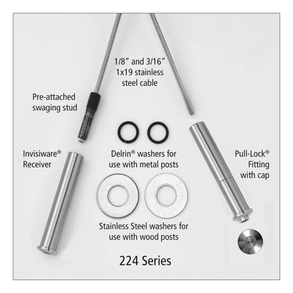 RailFX Professional 224 Cable Kit