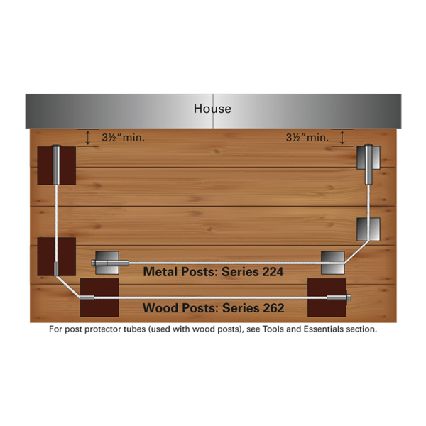 RailFX Metal 224 Cable