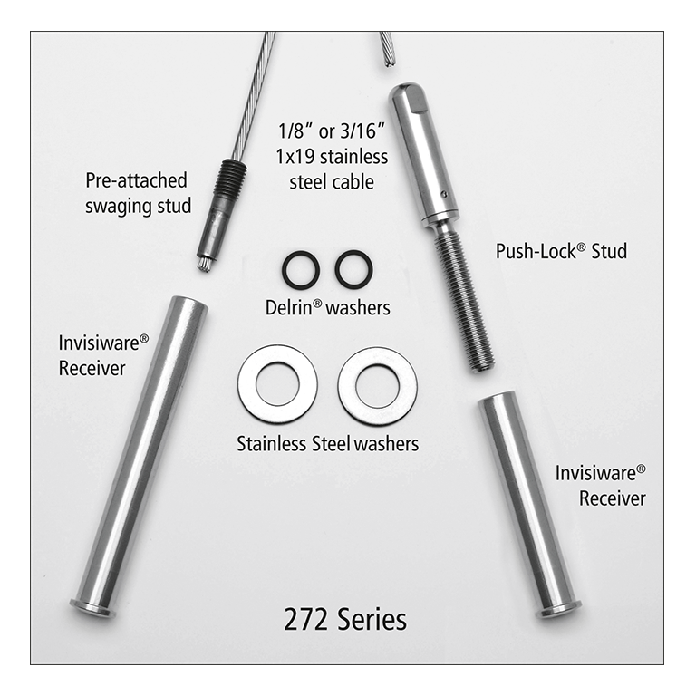 RailFX 272 Series Kit