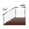 RailFX M 232or224 Stair