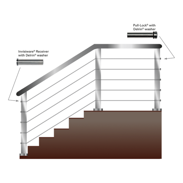 RailFX M 232or224 Stair