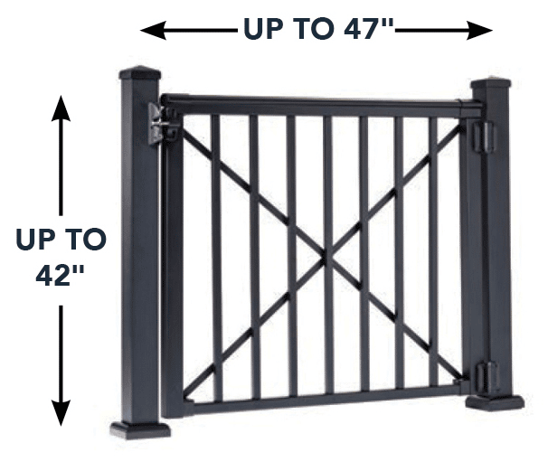 PFX1000 gate graphic