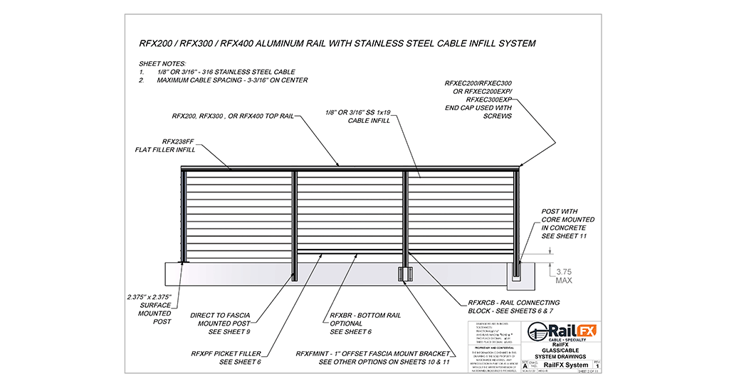 RFX 100/250 Top Rail Installation Instructions